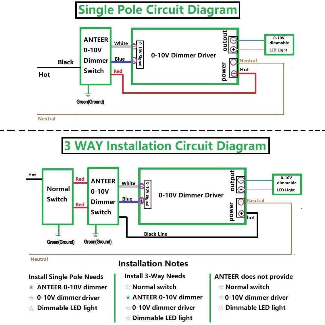 0 10 volt dimmer wiring diagram