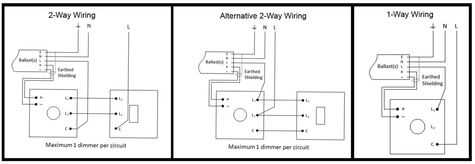 0 10 volt dimmer wiring diagram