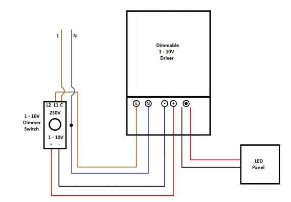 0 10v led dimming wiring diagram