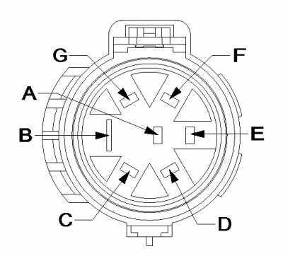 01 ram 2500 trailer harness wiring diagram