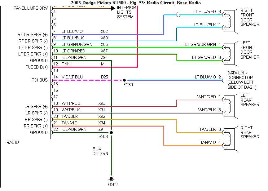 01 dodge ram radio wiring diagram