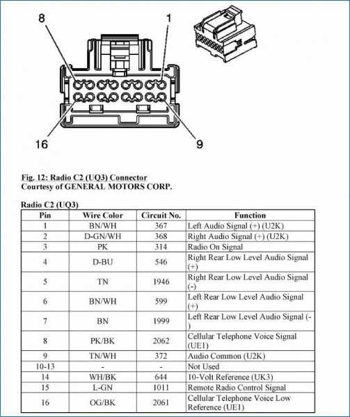 03 chevy silverado radio wiring diagram