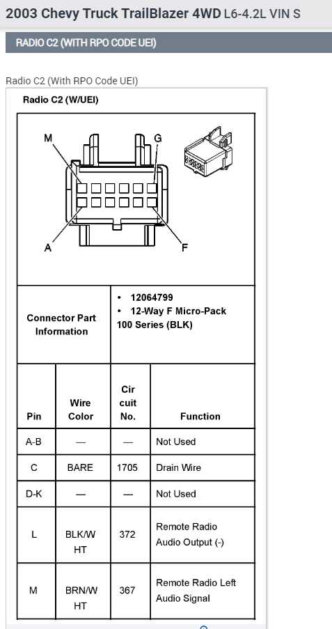 03 chevy silverado stereo wiring diagram