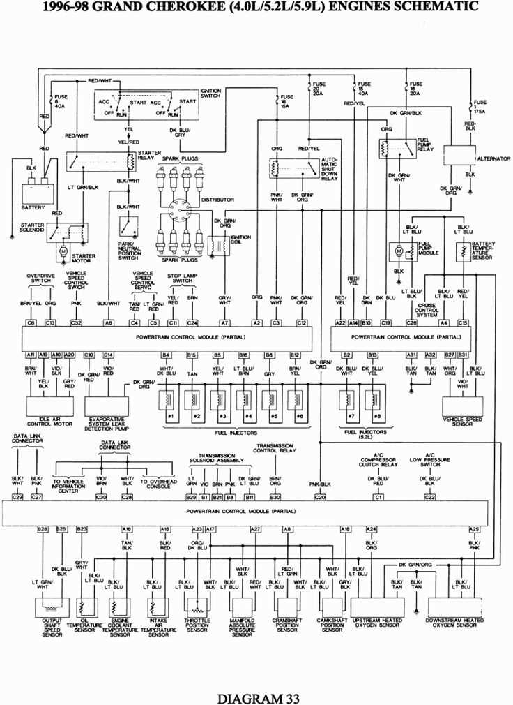 04 jeep grand cherokee wiring diagram