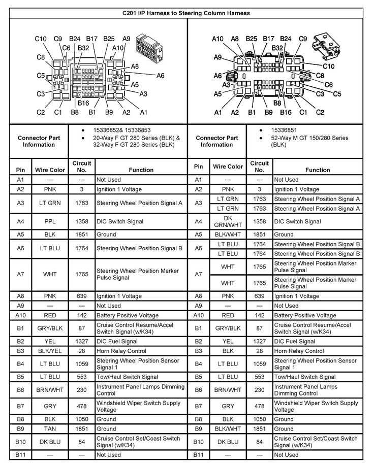 05 chevy silverado radio wiring diagram