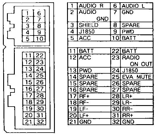 05 chrysler 300 radio wiring diagram