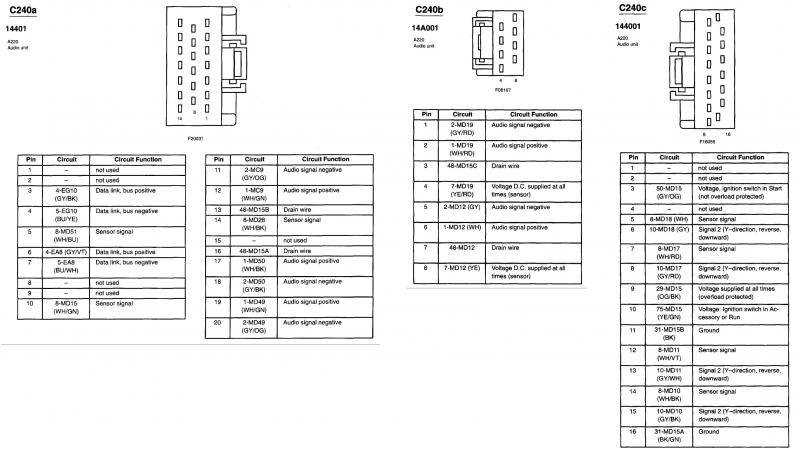 05 f150 radio wiring diagram