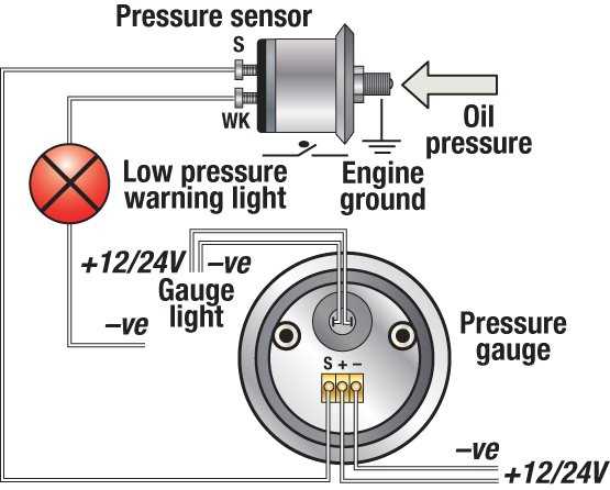 1 wire oil pressure switch wiring diagram