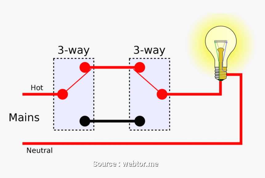 1 way switch wiring diagram