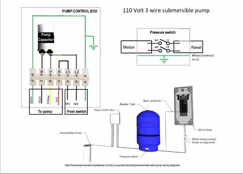 110 pressure switch wiring diagram