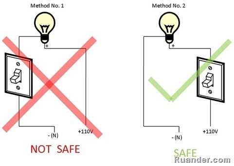 110 electrical wiring diagram