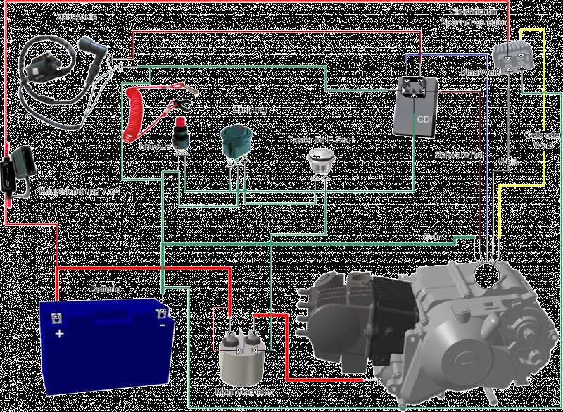 110cc quad bike wiring diagram