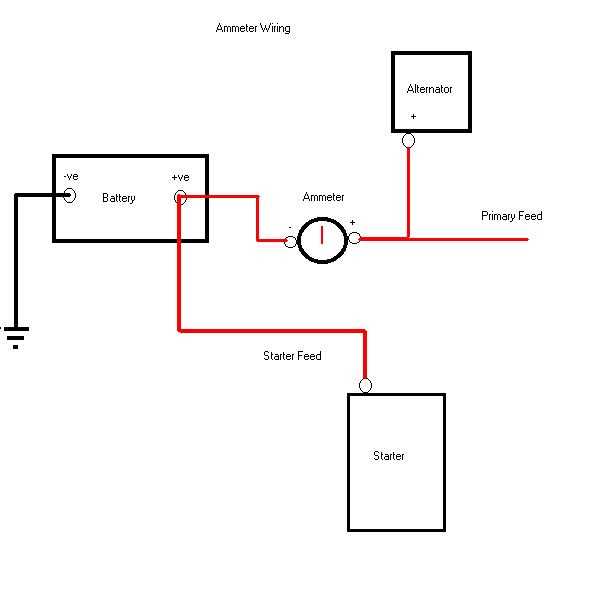 12 volt amp meter wiring diagram