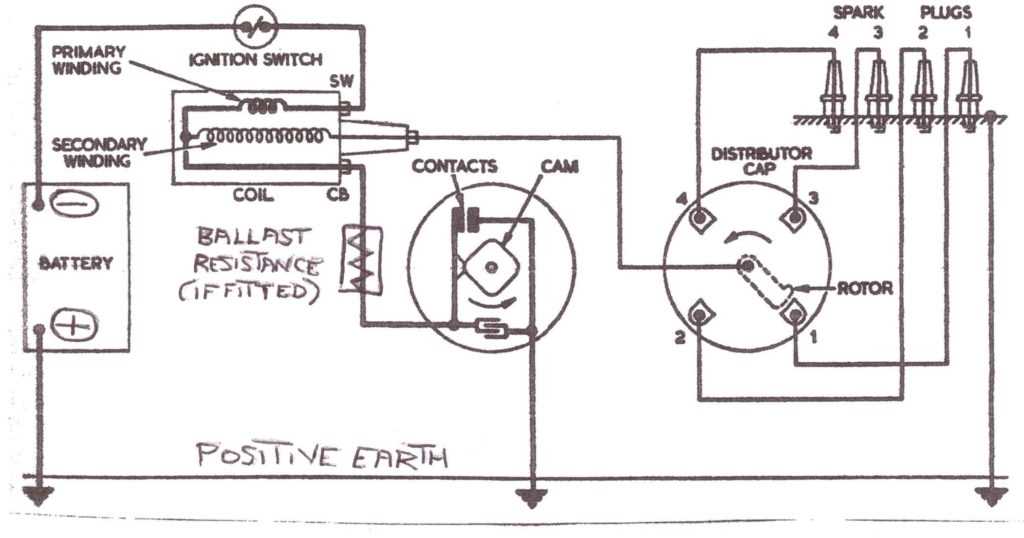 12 volt coil wiring diagram