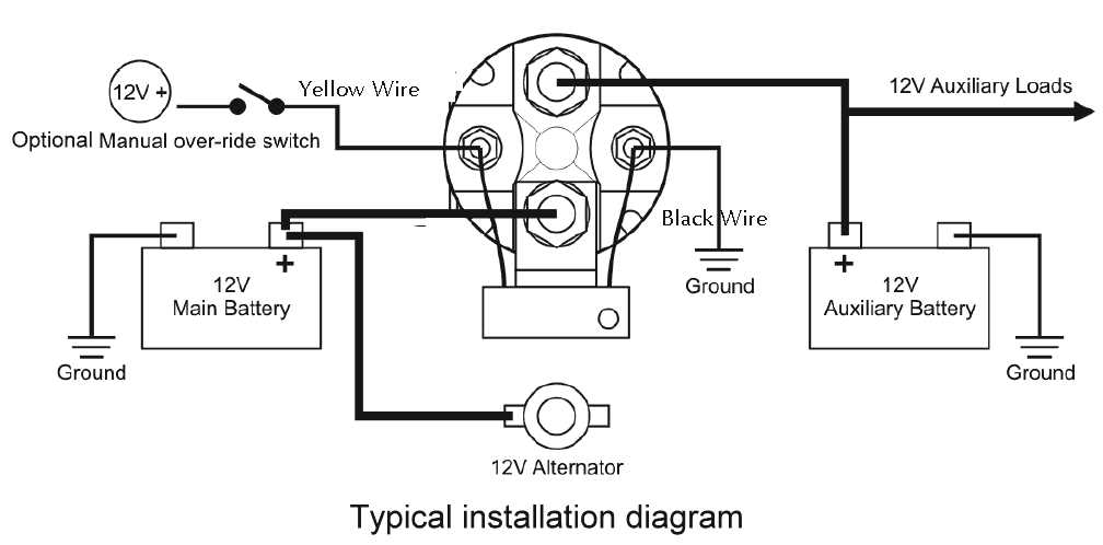 12 volt dual battery wiring diagram