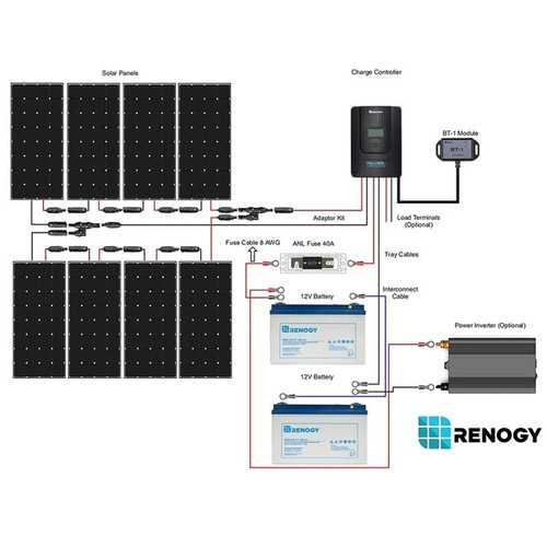 12 volt solar panel wiring diagram