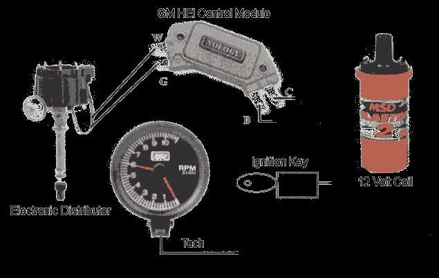 12 volt coil wiring diagram