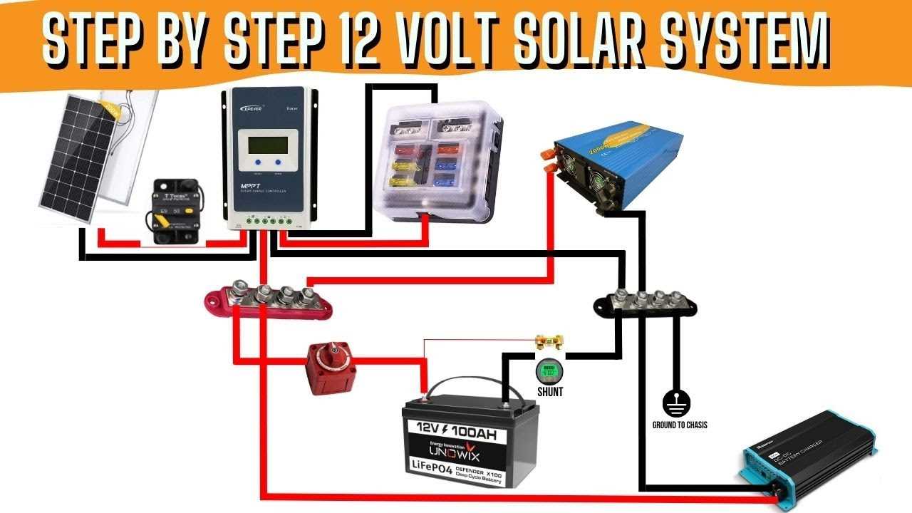 12 volt solar panel wiring diagram