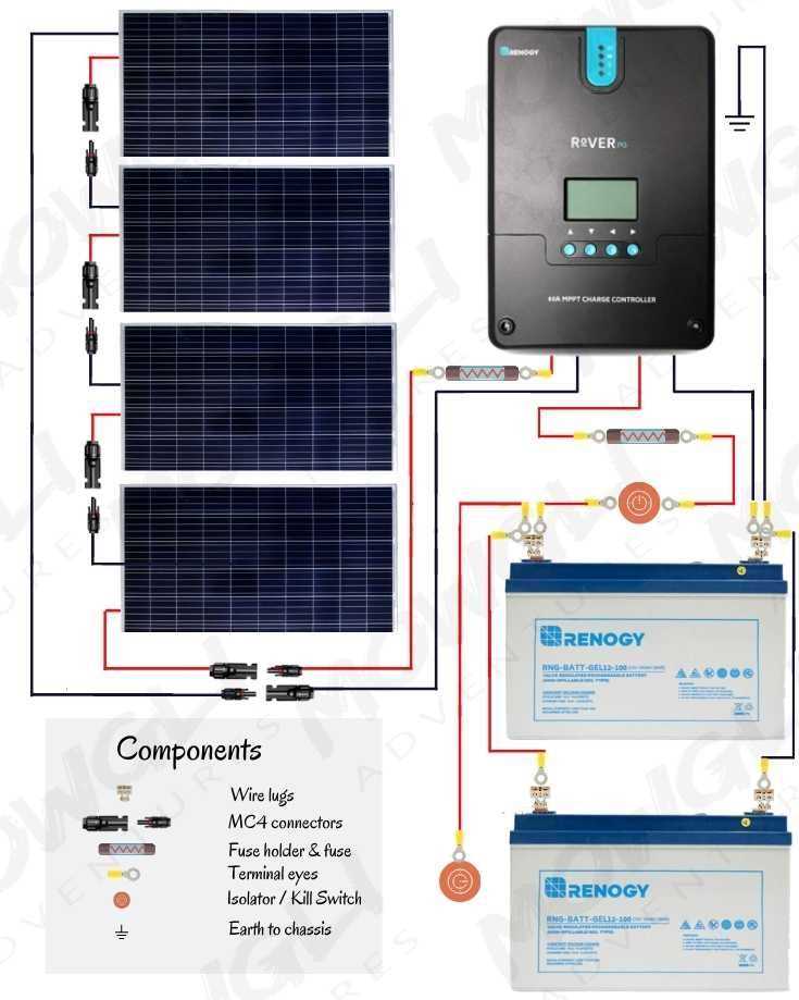 12 volt solar panel wiring diagram