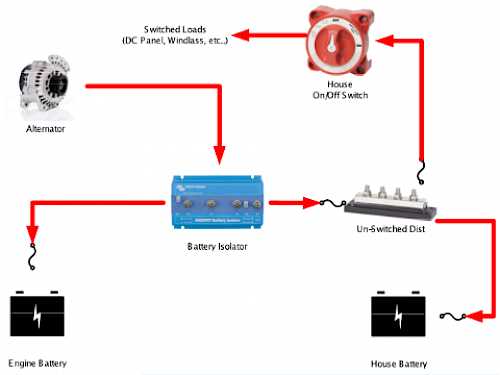 12v battery isolator wiring diagram