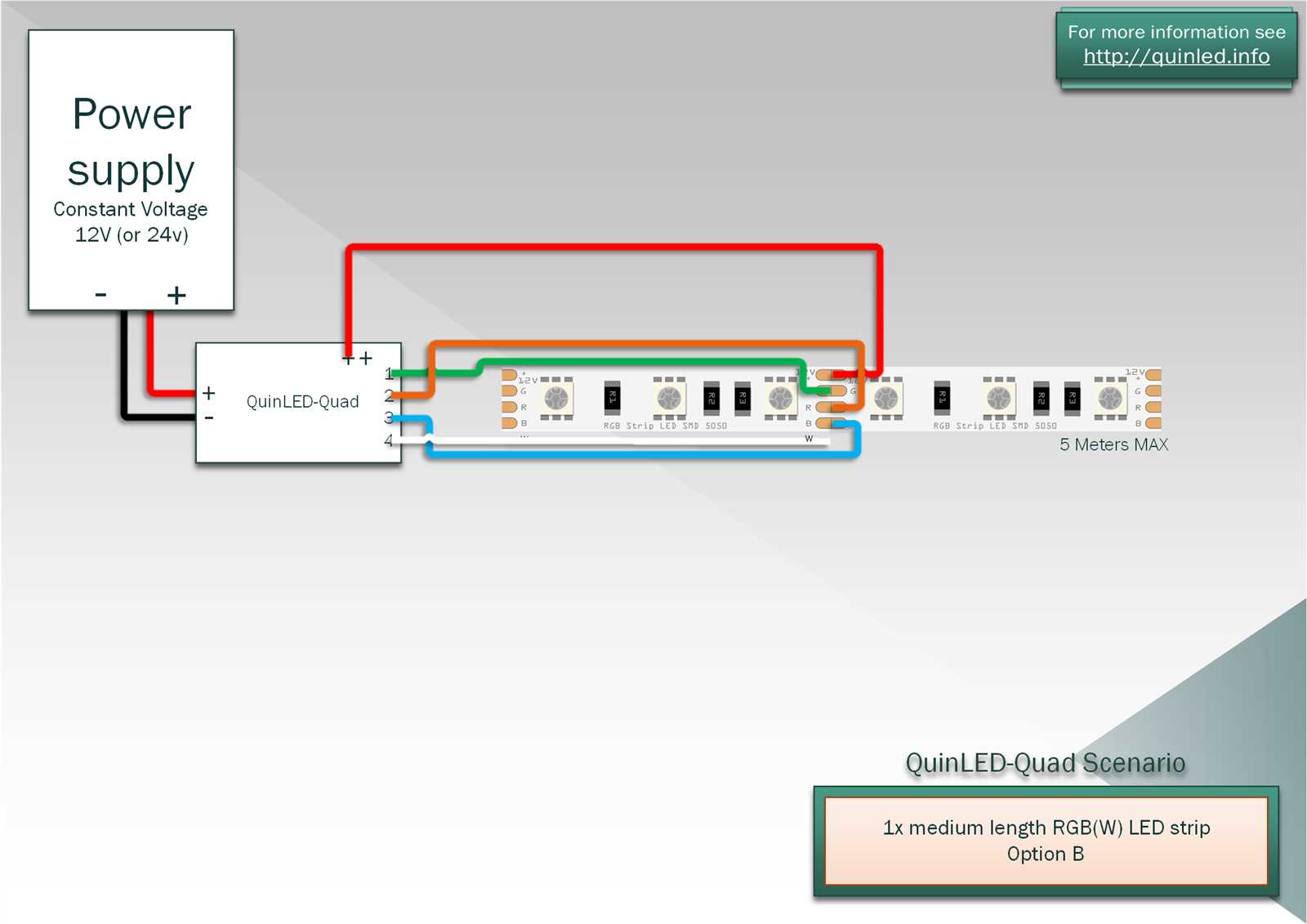 12v led strip light wiring diagram