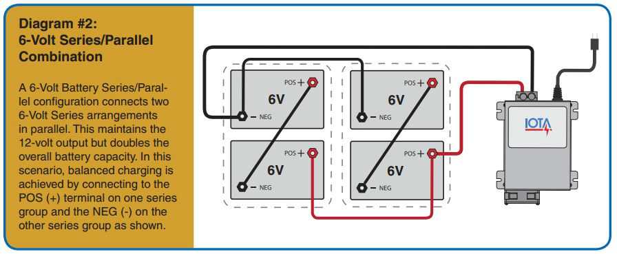 12v vs 24v battery wiring diagram