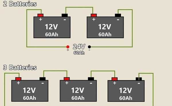 12v vs 24v battery wiring diagram