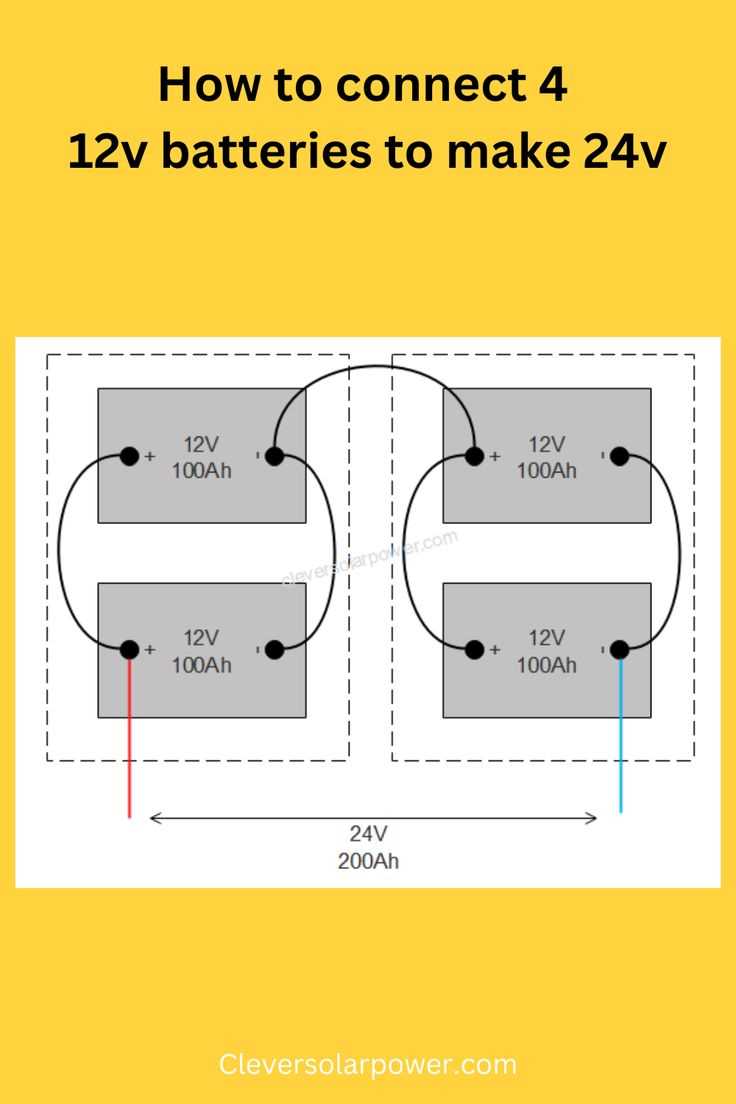 12v vs 24v battery wiring diagram