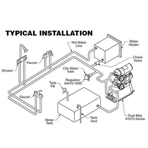 12v water pump wiring diagram