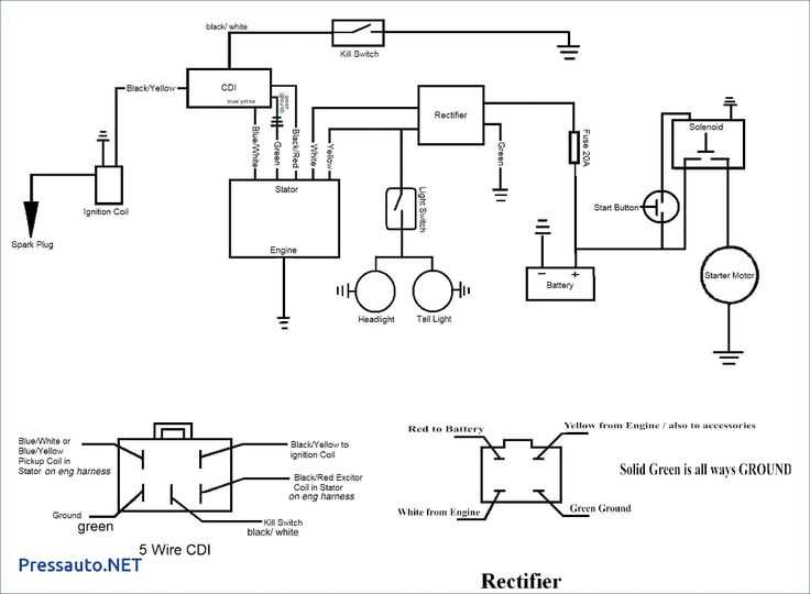 150cc atv wiring diagram