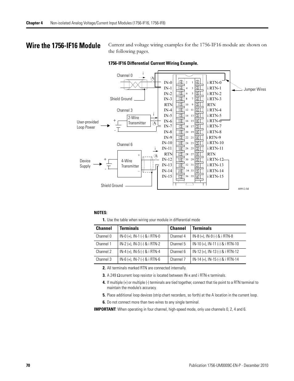 1756 ib16 wiring diagram