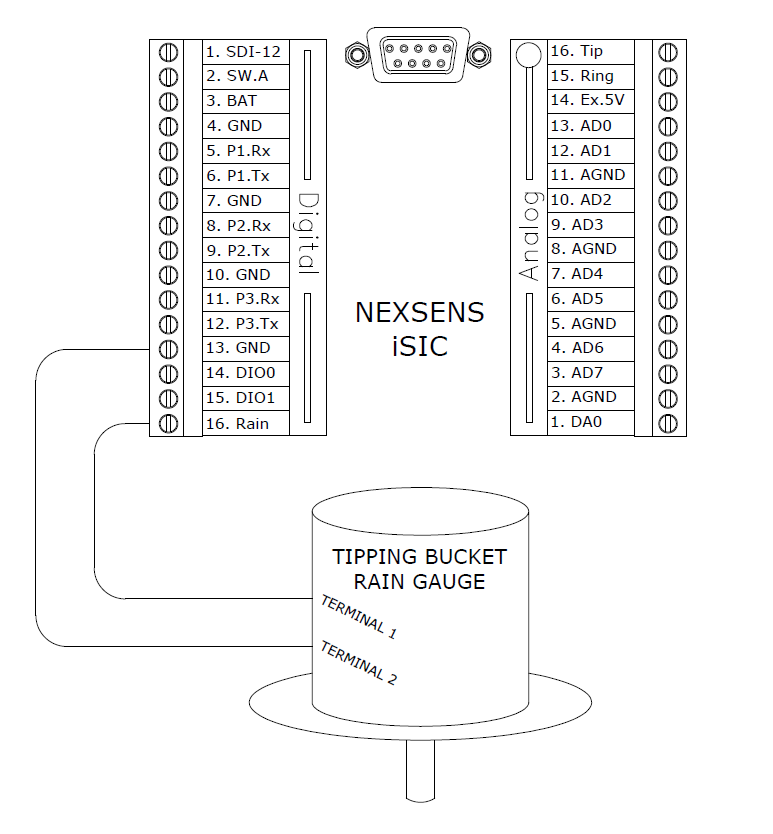 1756 ia16 wiring diagram