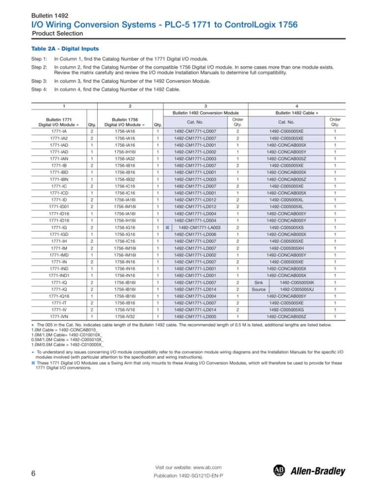 1756 ib16 wiring diagram