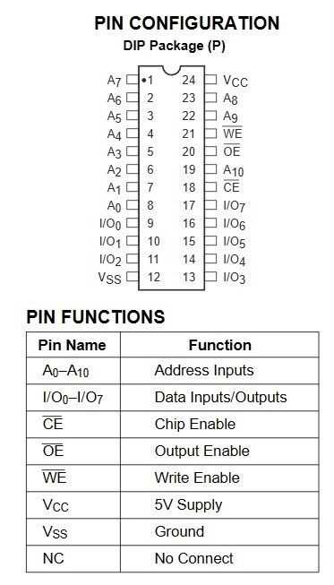 1756 if16 wiring diagram