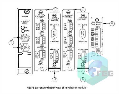 1756 ob16 wiring diagram