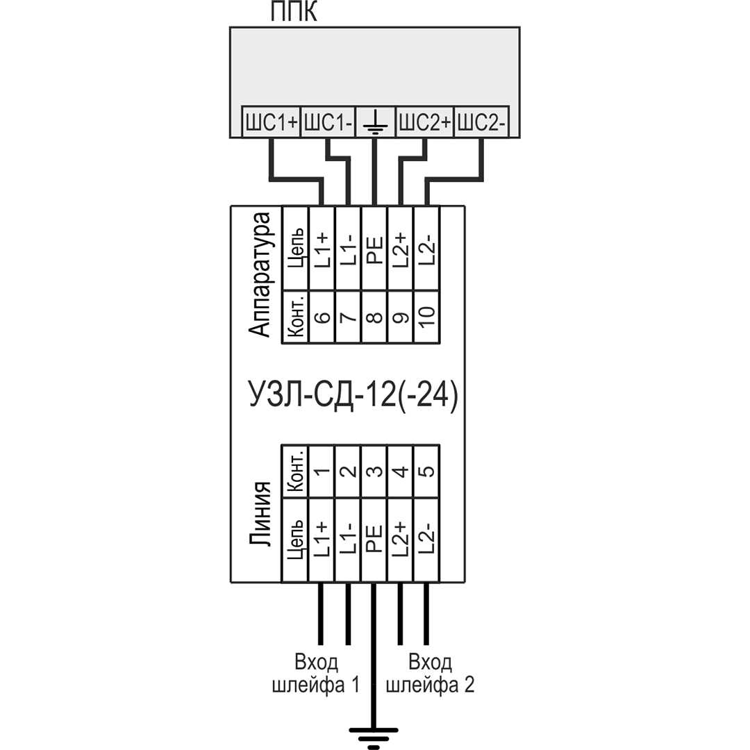 1756 of8 wiring diagram