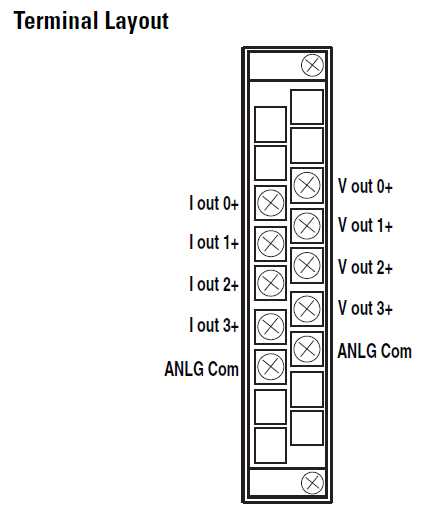 1769 if4 wiring diagram