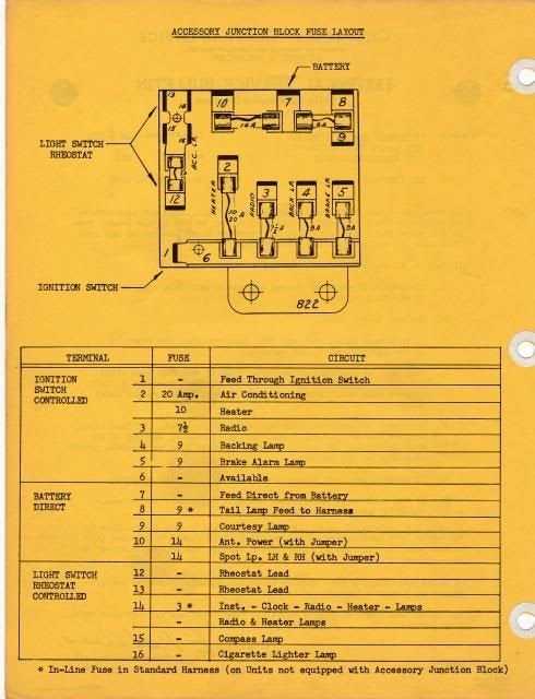 1957 chevy headlight switch wiring diagram