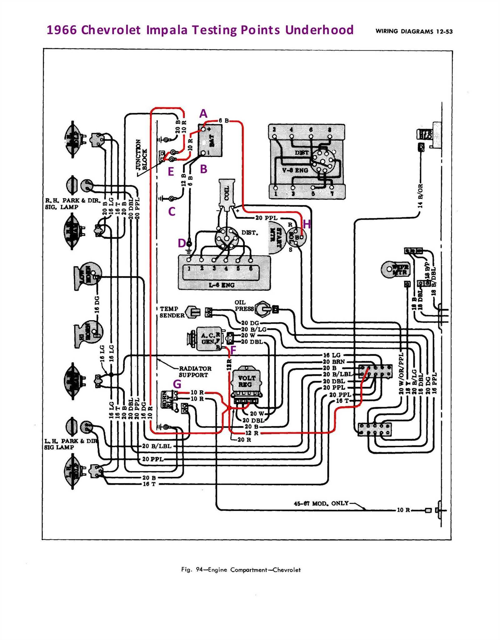 1962 impala wiring diagram