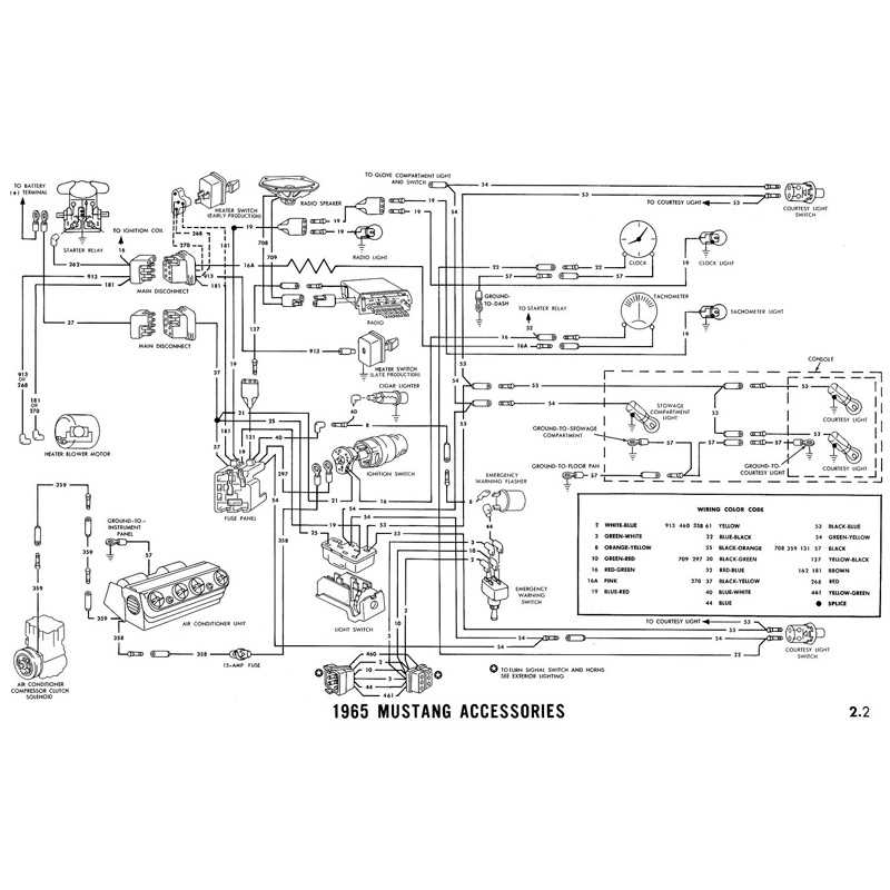 1965 mustang wiring diagram