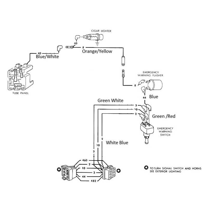 1965 mustang wiring diagrams electrical schematics