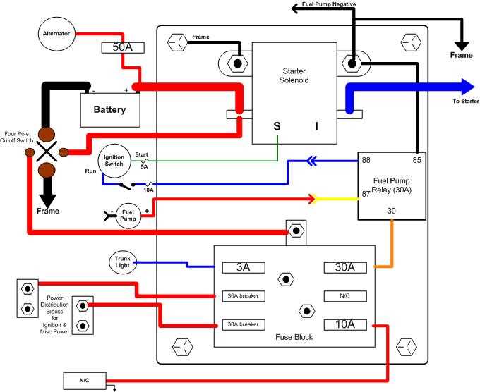 1966 mustang starter solenoid wiring diagram