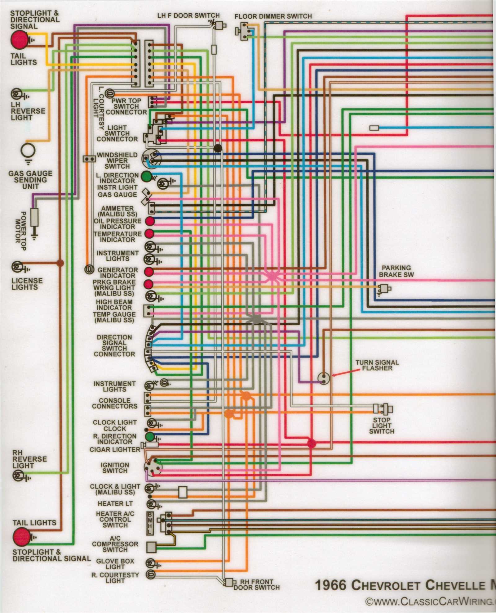 1967 chevelle wiring diagram