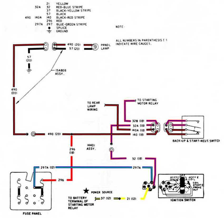 1968 mustang wiring diagram