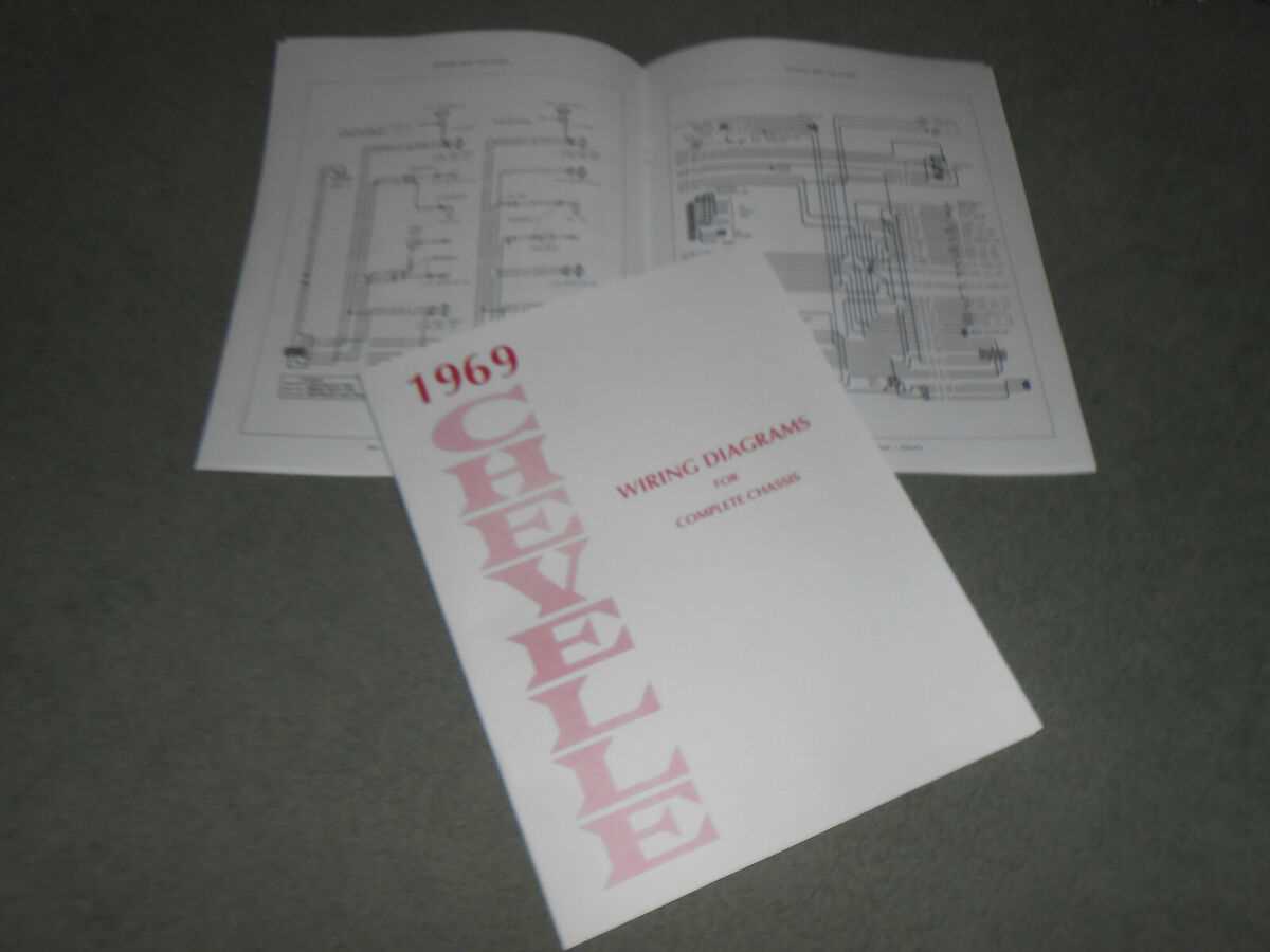 1969 chevelle wiring diagram