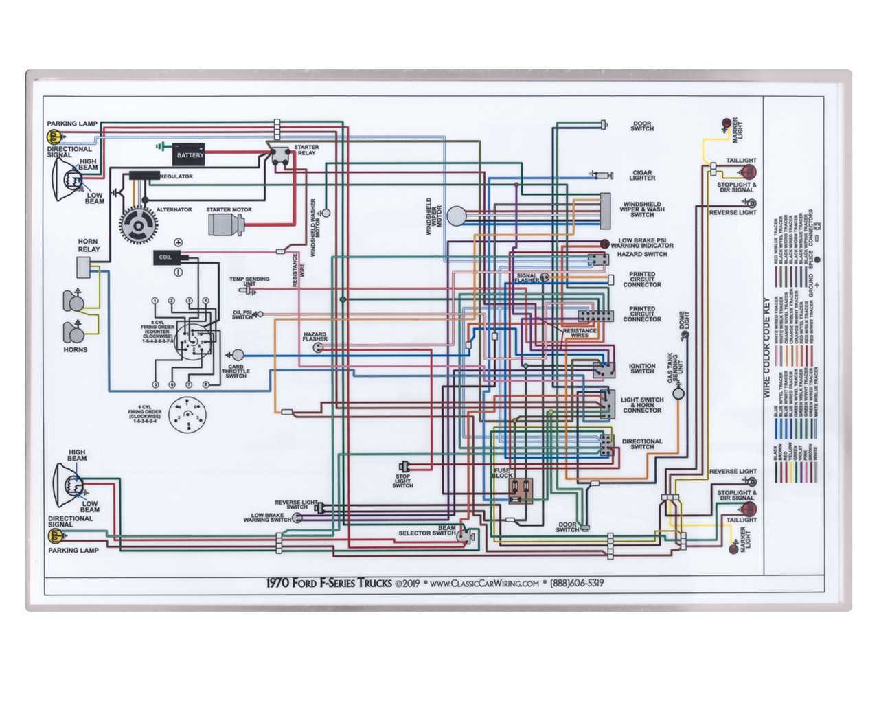 1970 ford f100 wiring diagram