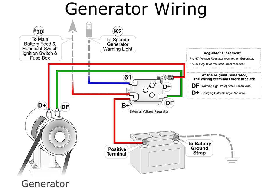 1970 volkswagen beetle wiring diagram