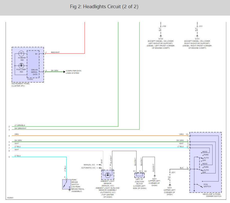 1984 chevy g10 headlight switch wiring diagram