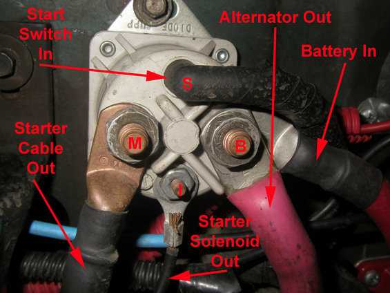 1986 ford f150 starter solenoid wiring diagram