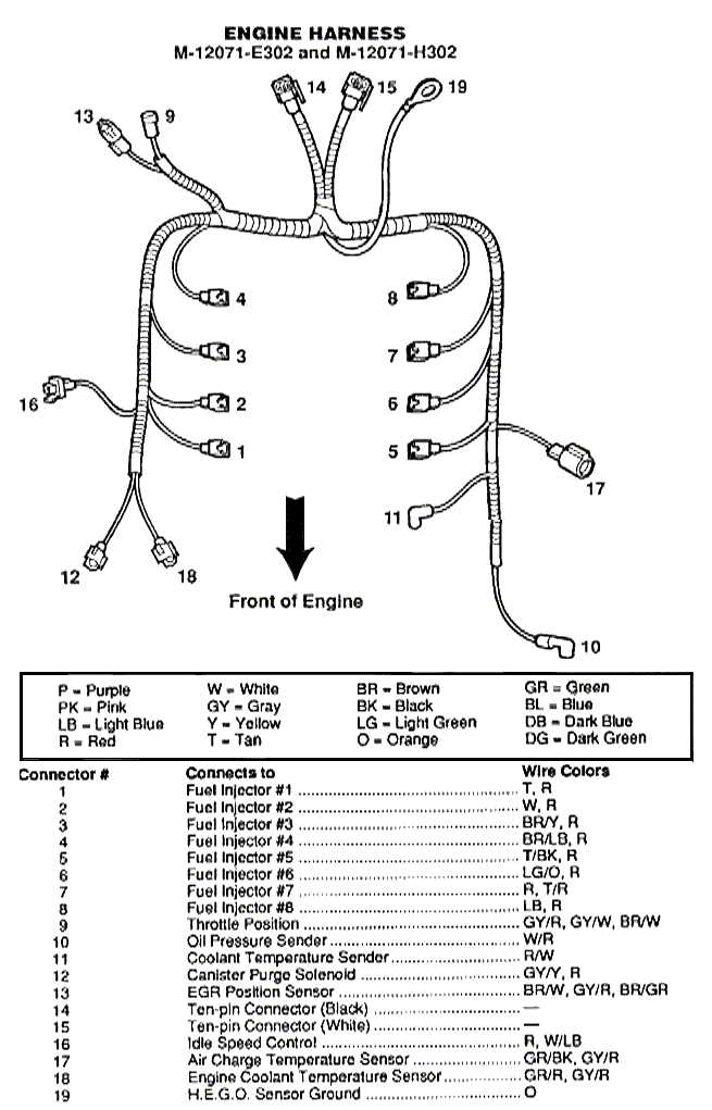 1990 mustang wiring diagram